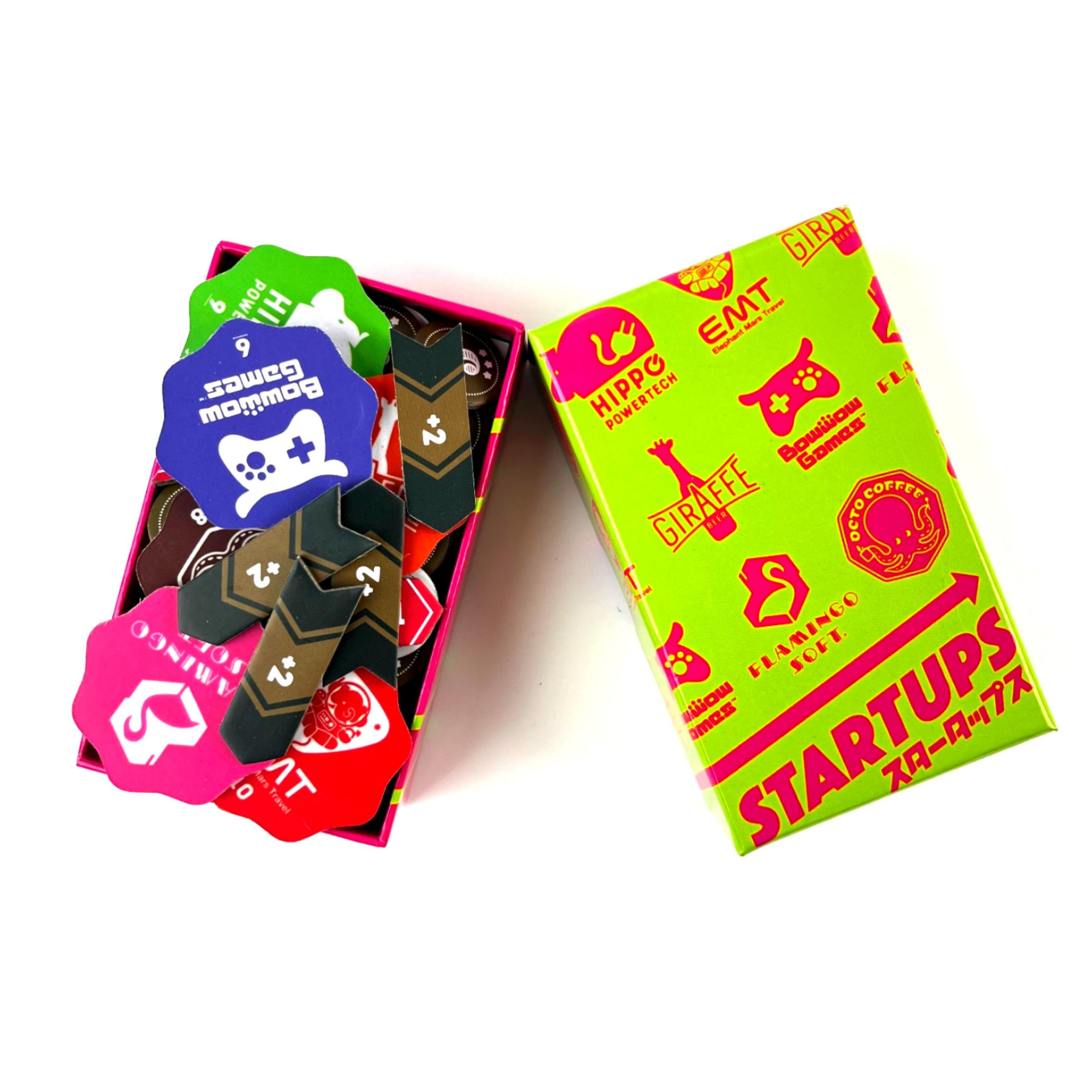Настольная игра: Стартапы – Дв – обзор и цена Board Game For 3 Players