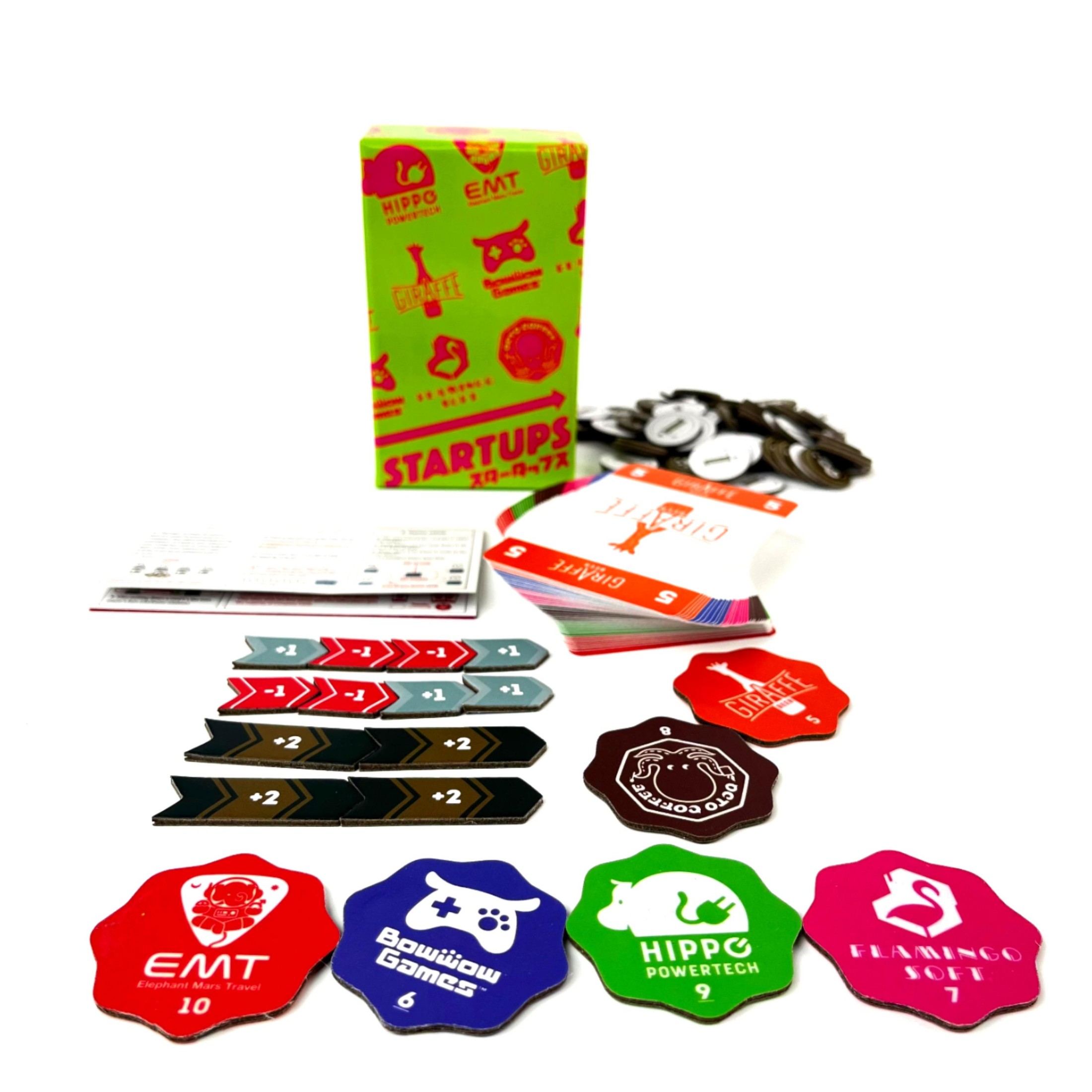 Настольная игра: Стартапы – Дв – обзор и цена Board Game For 3 Players