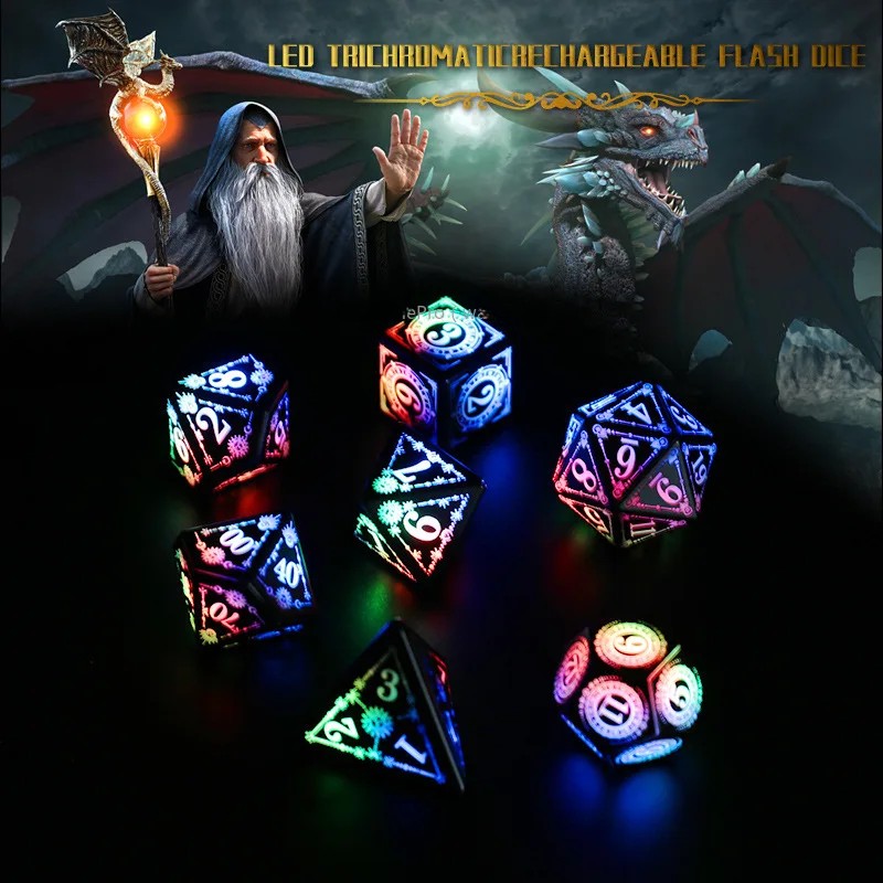 Набор перезаряжаемых светодиод – обзор и цена Board Game Pandemic