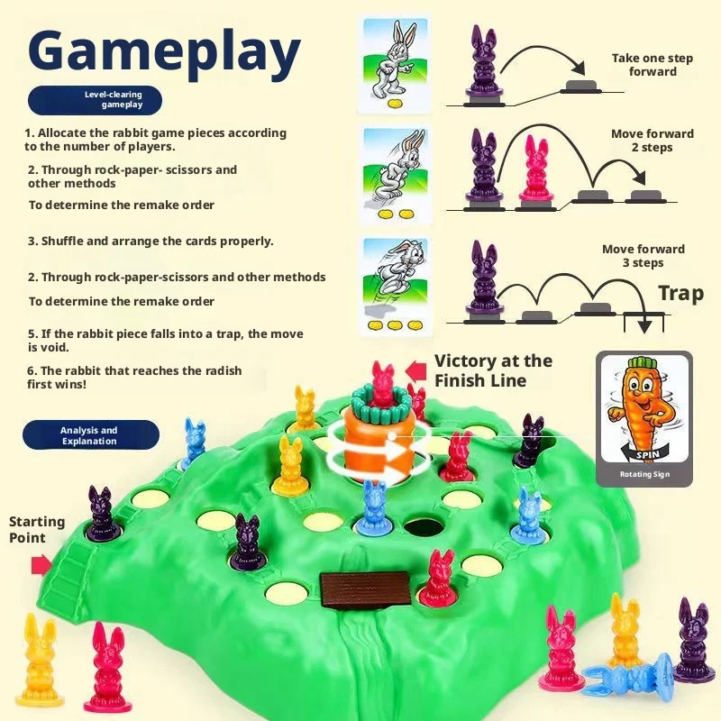 Хит продаж: Настольная игра-ло – обзор и цена Board Game Heat
